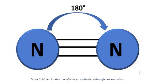 路易斯结构，分子几何和杂交-技术科学家万博网页版 - 万博网页版,万博体育app手机版登录