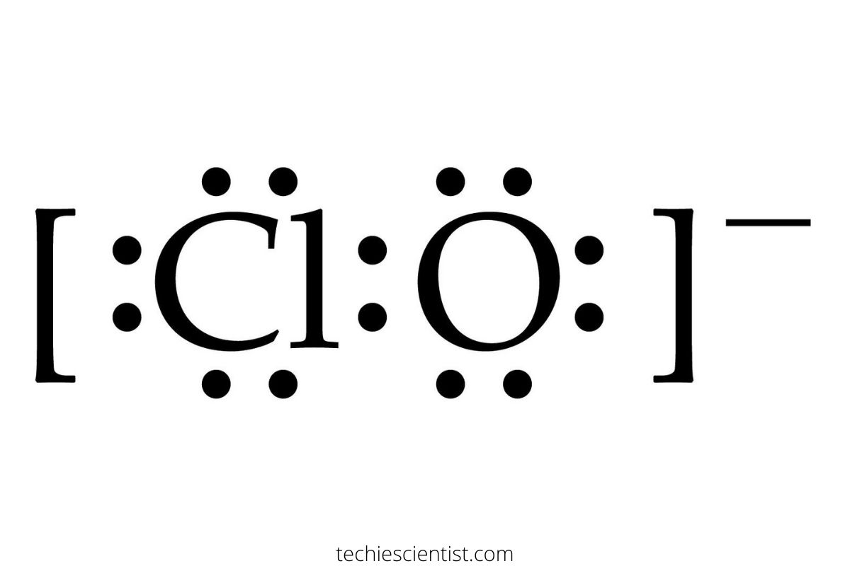 Clo app 