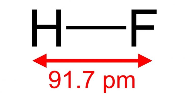 HF是离子价还是共价价