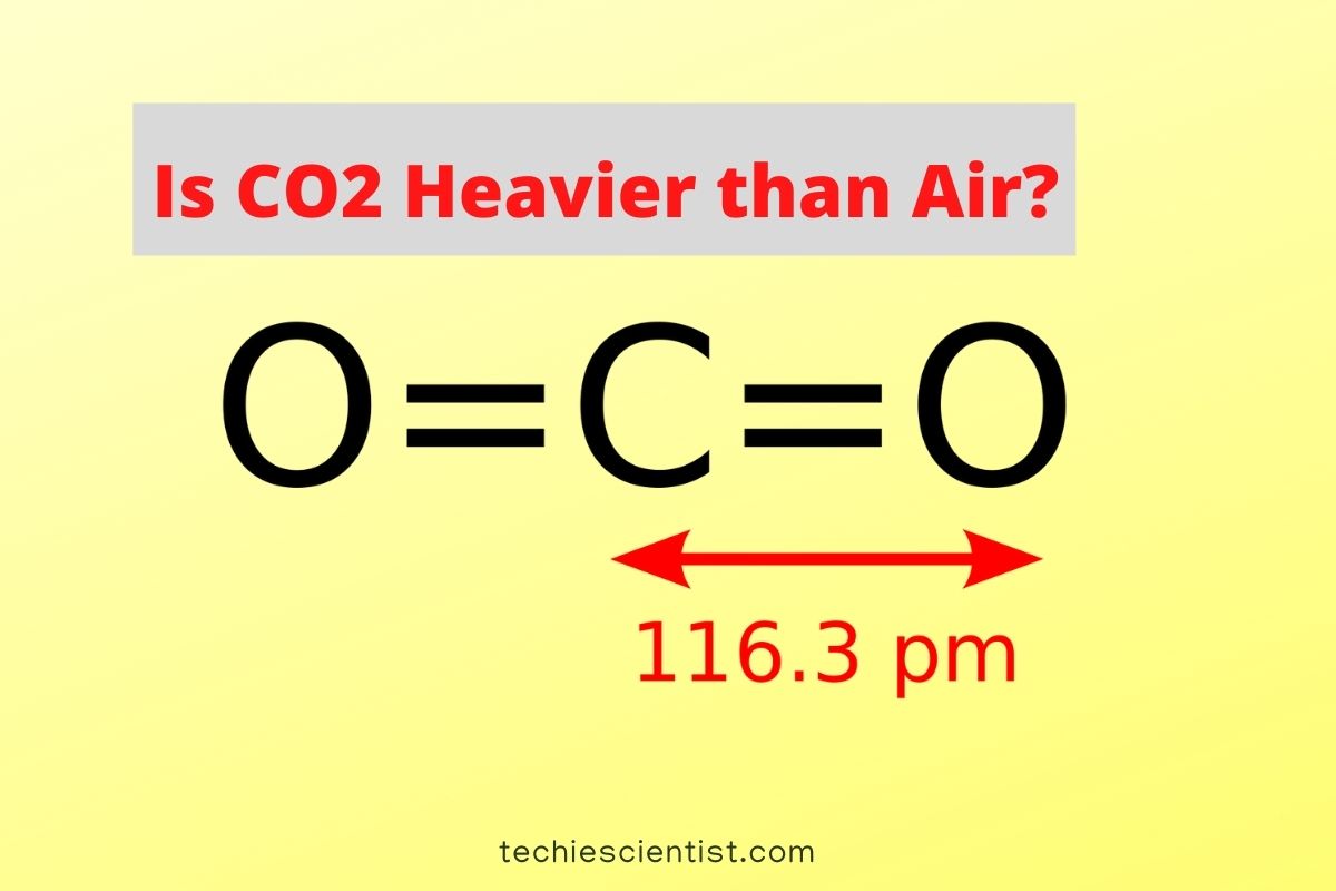 二氧化碳比空气重吗?解释技术科学家万博网页版 万博网页版,万博体育app手机版登录