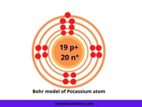 Potassium Bohr Model